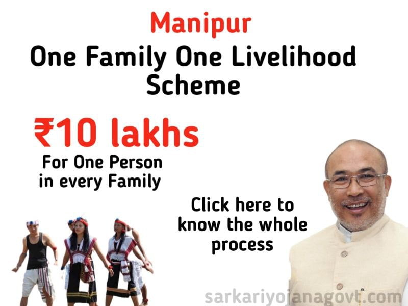 Manipur One Family One Livelihood Scheme